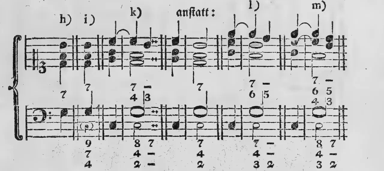 Notenbeyspiel: §.184 Anmerkung, Buchstaben h)–m), Herleitung aus dem Septimenakkorde der Dominante mit untergeschobenem Grundton