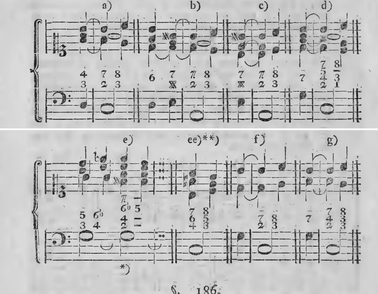 Notenbeyspiel: §.185, Buchstaben a)–d), Fortsetzung: Quinte statt None, Kasuistik zu Tonschlüssen · §.185, Buchstaben e), ee)), f) und g), fünfstimmige Begleitung sowie drey- und vierstimmige Sonderfälle