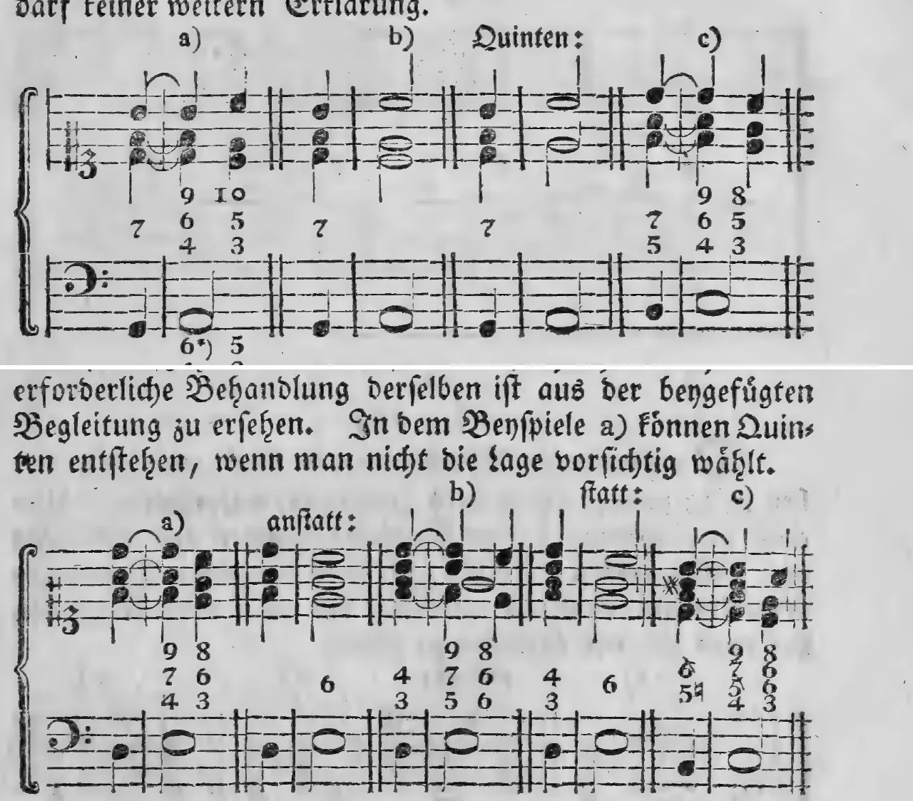 Notenbeyspiel: §.186, Buchstaben a)–c) (Bildbeischrift »Quinten:« bey b)), Dreyklang durch 9/6 (6/4) aufgehalten · §.187, Buchstaben a)–c), Vorhalte im Sextenakkorde durch drey oder vier Intervalle