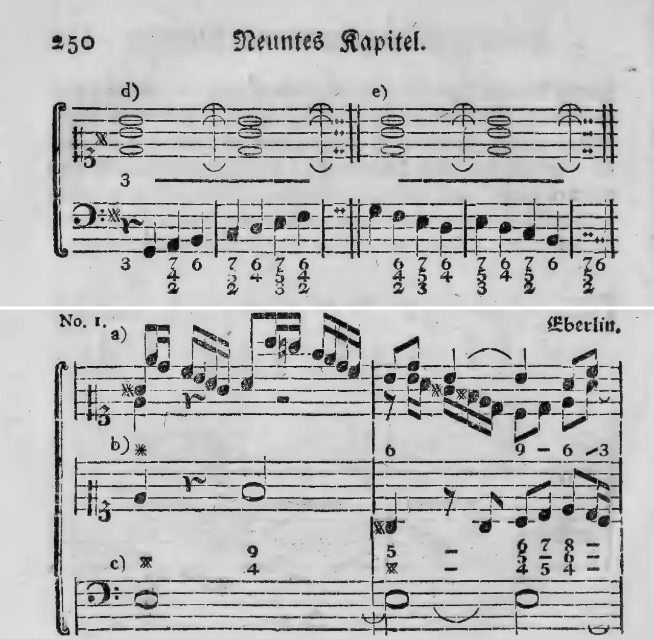 Notenbeyspiel: §.194, Buchstaben d) und e) (ausgedehnte Durchgänge des Basses, Bezifferung unter den Noten), viertes und letztes System · §.195, No. 1 (Eberlin), Buchstaben a) b) c), Orgelpunkt-Beyspiel