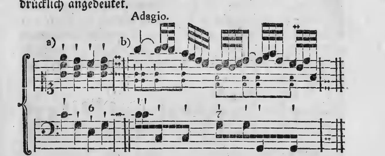Notenbeyspiel: §.197, Adagio, Buchstaben a) und b), pizzicato-Beyspiel