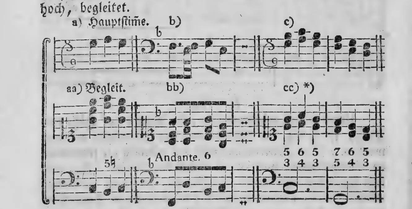Notenbeyspiel: §.198, Andante, Buchstaben a) Hauptstime., b), c) sowie aa) Begleit., bb), cc) (mit Fußnotenzeichen ))