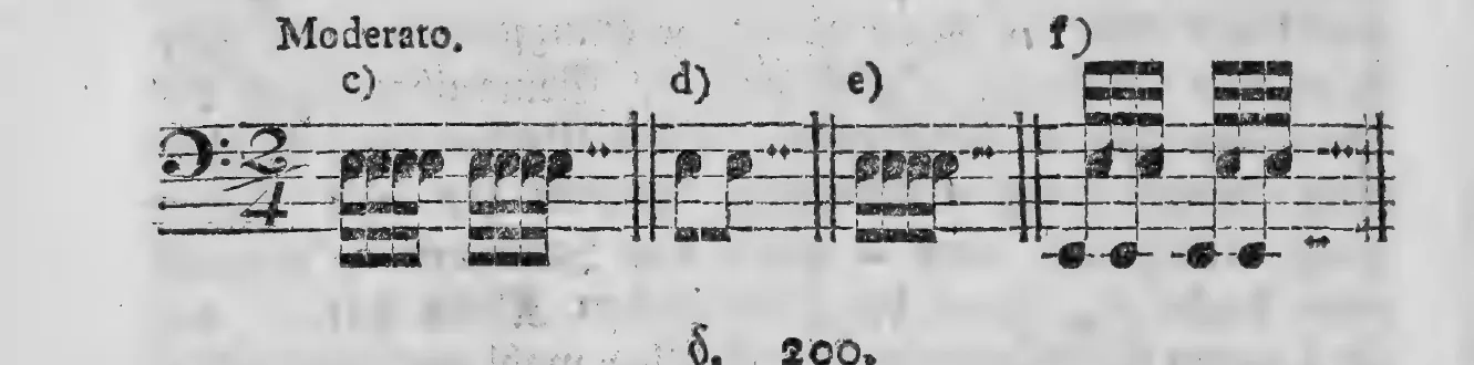 Notenbeyspiel: §.199, Moderato, Buchstaben c) d) e) f), Trommelbässe und ihre Abänderung
