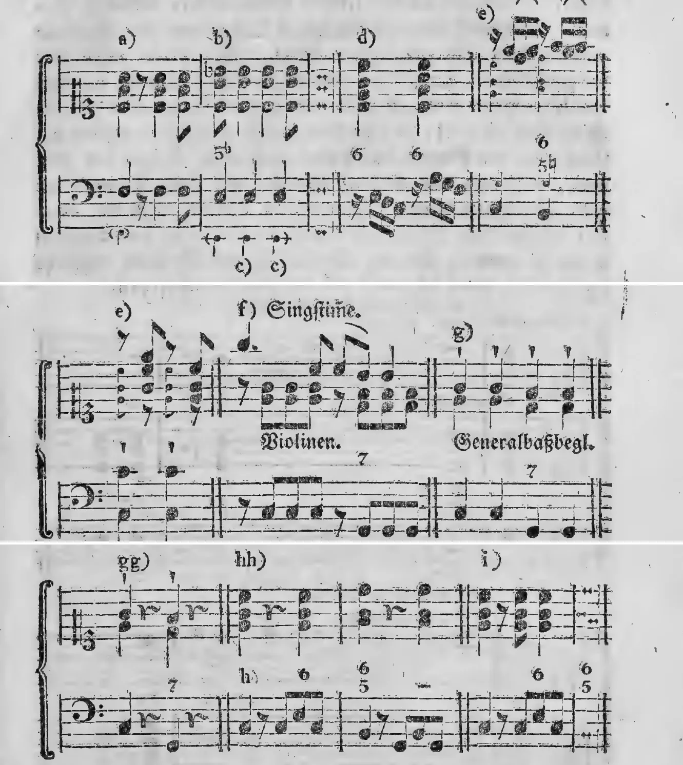 Notenbeyspiel: §.200, Buchstaben a), b), c), d), e), erstes System · §.200, Buchstaben e), f) (Bildbeischrift »Singstime.«/»Violinen.«) und g) (Bildbeischrift »Generalbaßbegl.«), zweytes System · §.200, Buchstaben gg), hh) und i), drittes und letztes System
