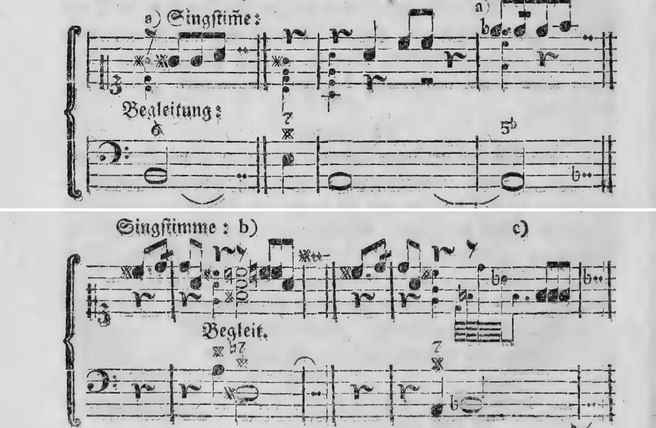 Notenbeyspiel: §.205, Buchstabe a) »Singstime:« mit »Begleitung:« (Ziffern 7, 5♭) sowie b), erstes System · §.205, »Singstimme: b)« mit »Begleit.« (Ziffern ♭7, 7) sowie c), zweytes System