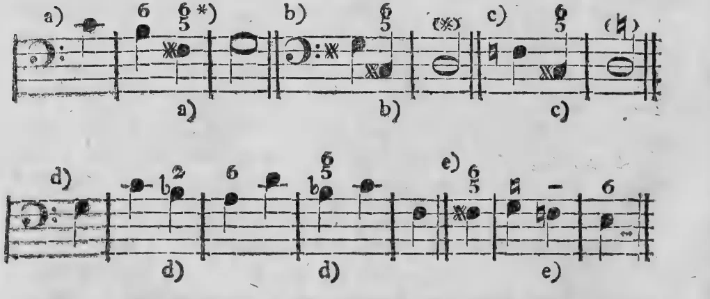 Notenbeyspiel: a) * b) c) d) e), bezifferter Baß zu den Modulations-Kennzeichen (§. 220)