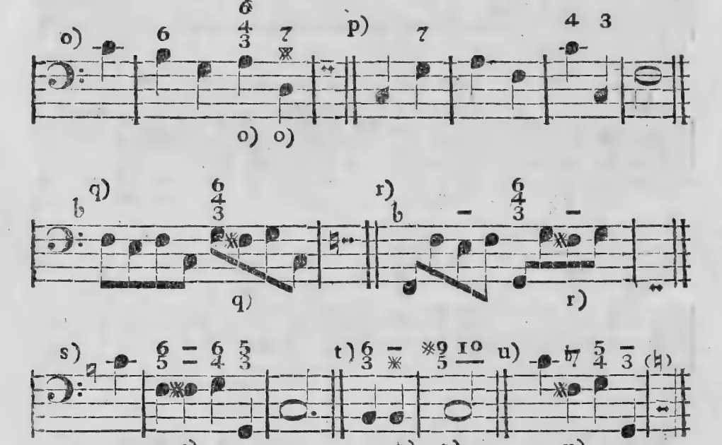 Notenbeyspiel: o) p) q) r) s) t) u), bezifferter Baß zu den Modulations-Kennzeichen