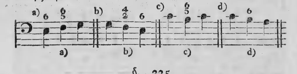 Notenbeyspiel: a) 6, 6/5, b) 4/2, 6, c) 6/5, d) 6, vier kurze zweytaktige bezifferte Baßbeyspiele