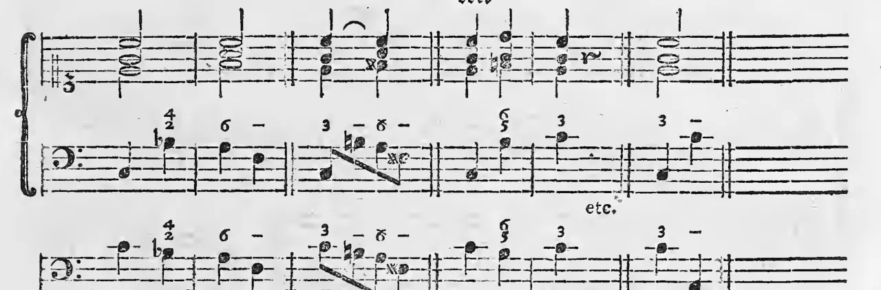 Notenbeispiel gedr. S. 15, Teil 2: Bezifferungsbeispiele zu den Sprungregeln, Fortsetzung