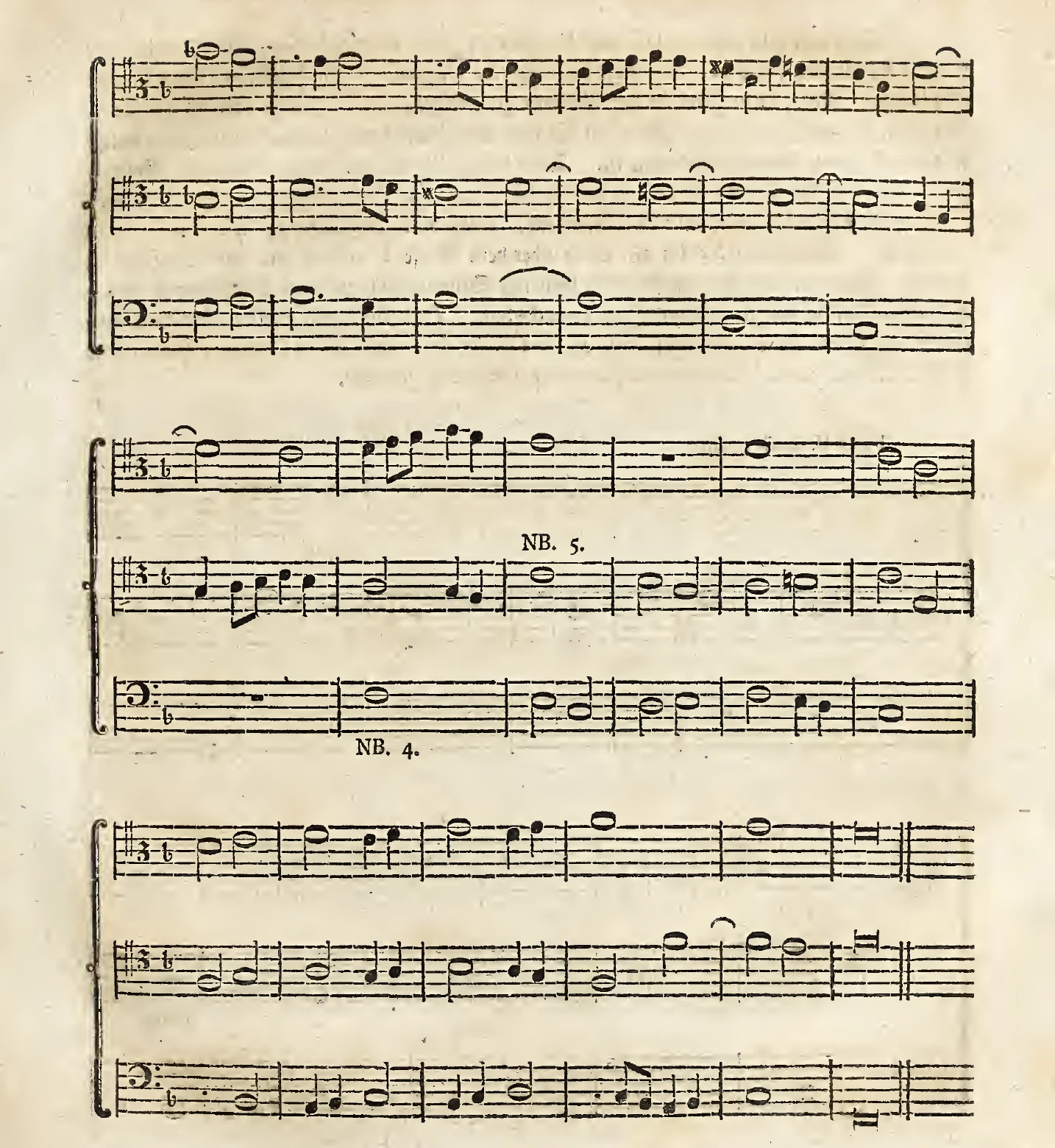 Notenbeispiel gedr. S. 201: Fortsetzung der Fuga simplex a tribus vocibus in F duro, mit Verweisen NB. 4, NB. 5 – Albrechtsbergers Composition