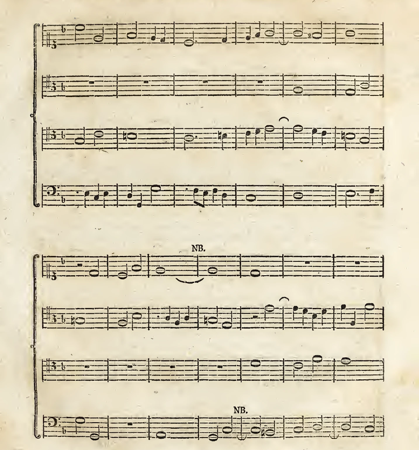 Notenbeispiel gedr. S. 209: Fortsetzung der Fuga II. in D moll a quattro, mit NB.-Markierungen – Albrechtsbergers Composition