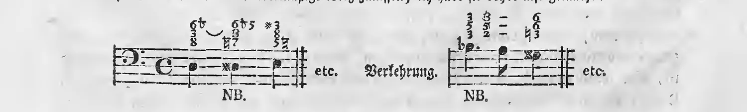 Notenbeispiel Fußnote S. 4: zwei bezifferte Beispiele (unbezeichnet und »Verkehrung«) zur verminderten bzw. übermäßigen Sexte im doppelten Kontrapunkt