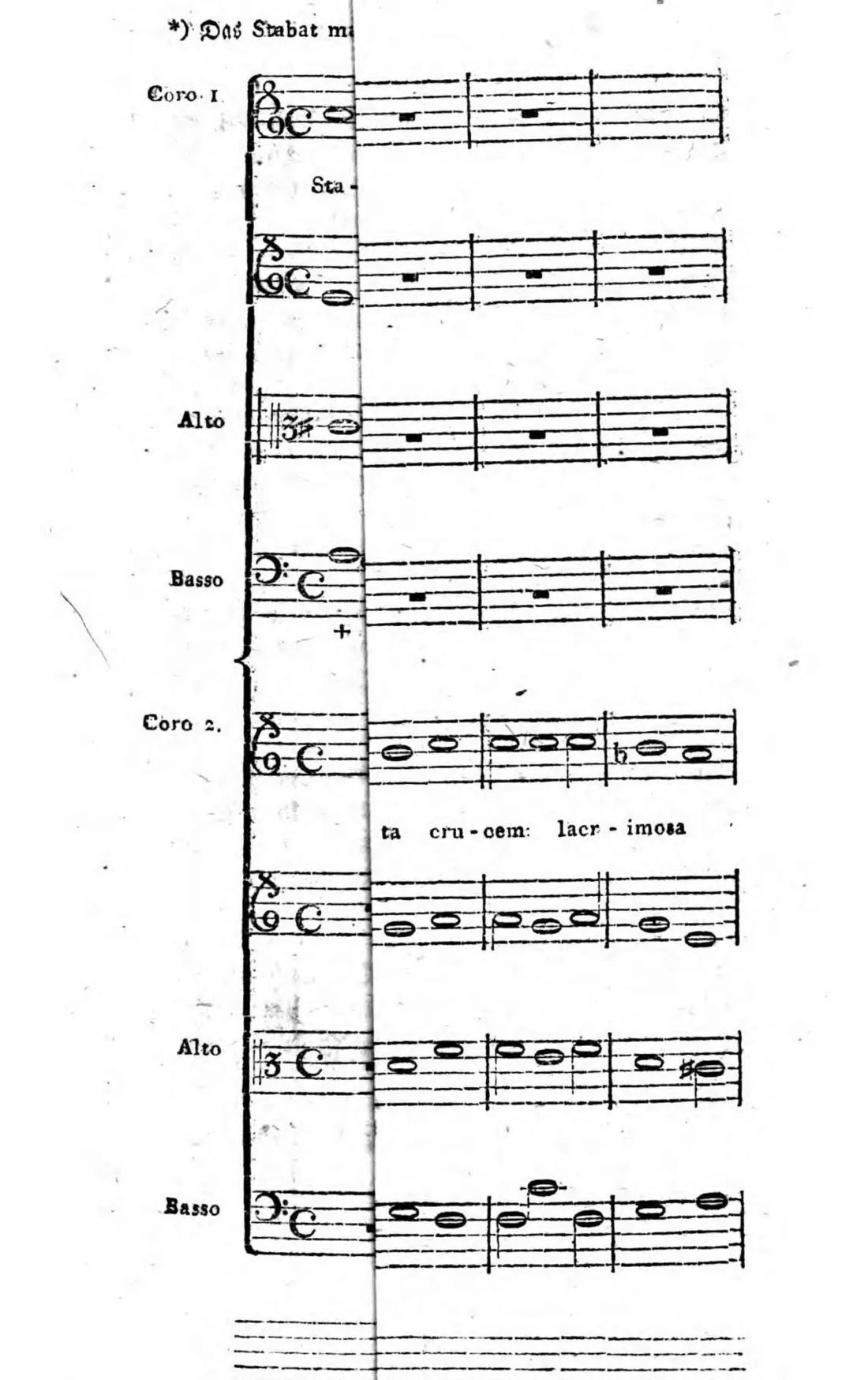 Notenbeispiel PDF-S. 63: doppelchöriges Notenbeispiel (Coro 1: Soprano/Alto/Basso; Coro 2: Soprano/Alto/Basso) zu „Stabat mater … ta crucem, lacrimosa …“