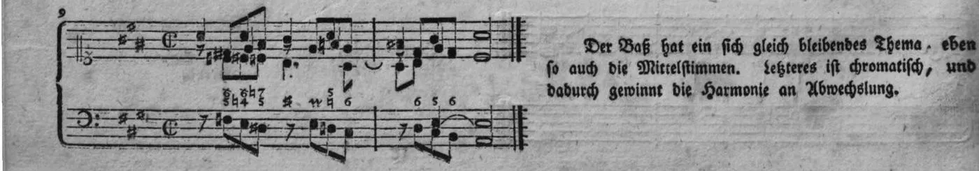Notenbeyspiel, gedr. 70: veränderte Begleitung Nro. 9