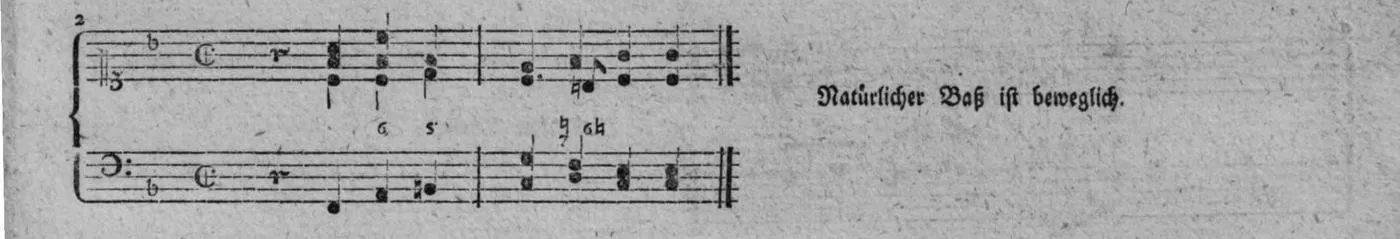 Notenbeyspiel, gedr. 93, Dritte Strophe, Nro. 2