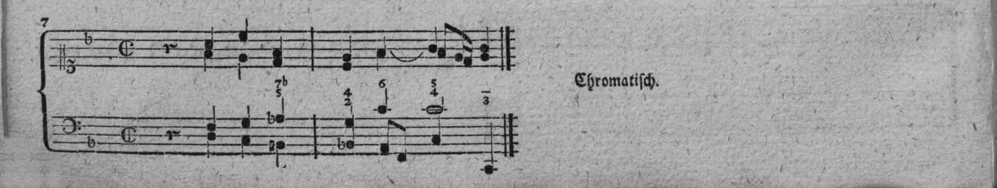 Notenbeyspiel, gedr. 94, Dritte Strophe, Nro. 7