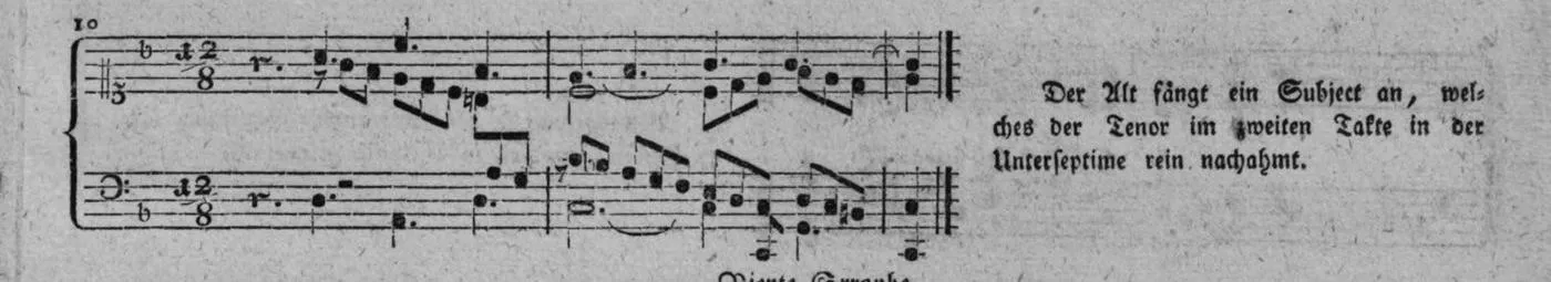 Notenbeyspiel, gedr. 95, Dritte Strophe, Nro. 10