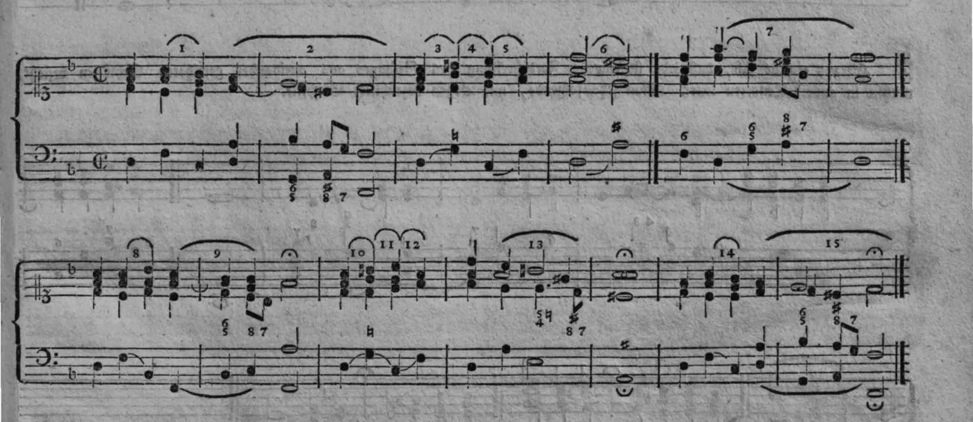 Notenbeyspiel, durchnummerierter Melodieverlauf (1–15) mit beziffertem Baß
