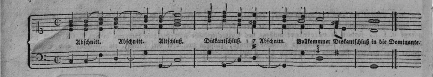 Notenbeyspiel, Fortsetzung: Abschnitt, Altschluß, Diskantschluß, Vollkommner Diskantschluß in die Dominante
