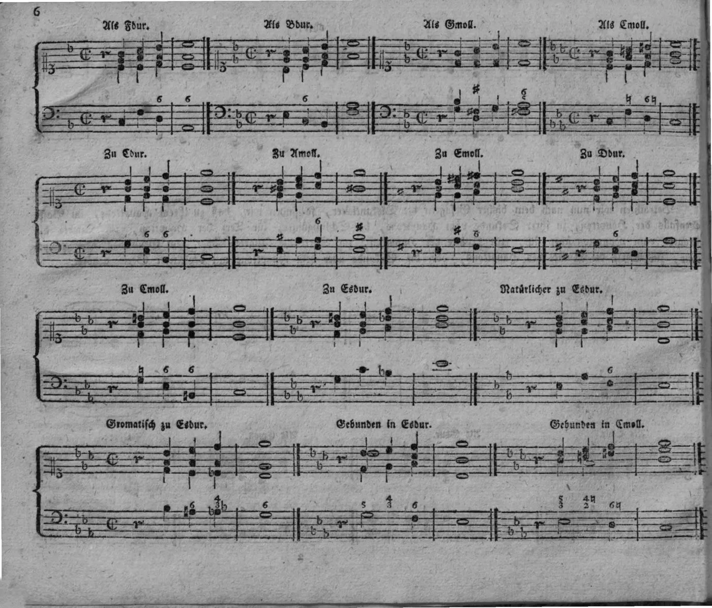 Notenbeyspiel, Diskantleiter-Begleitung, Fortsetzung 1 (F dur, Es dur u. a.)