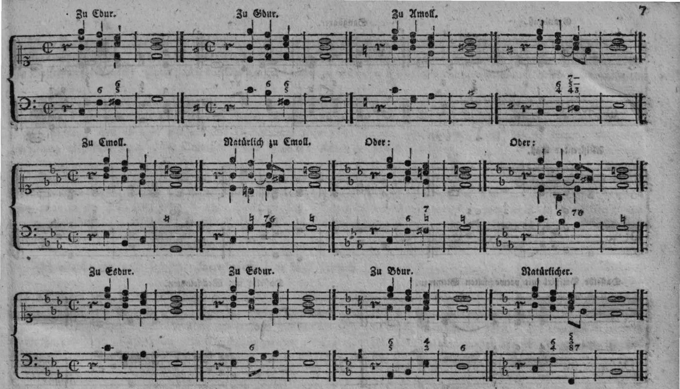 Notenbeyspiel, Diskantleiter-Begleitung, Fortsetzung 2 (B dur, C moll, A moll, D dur u. a.)