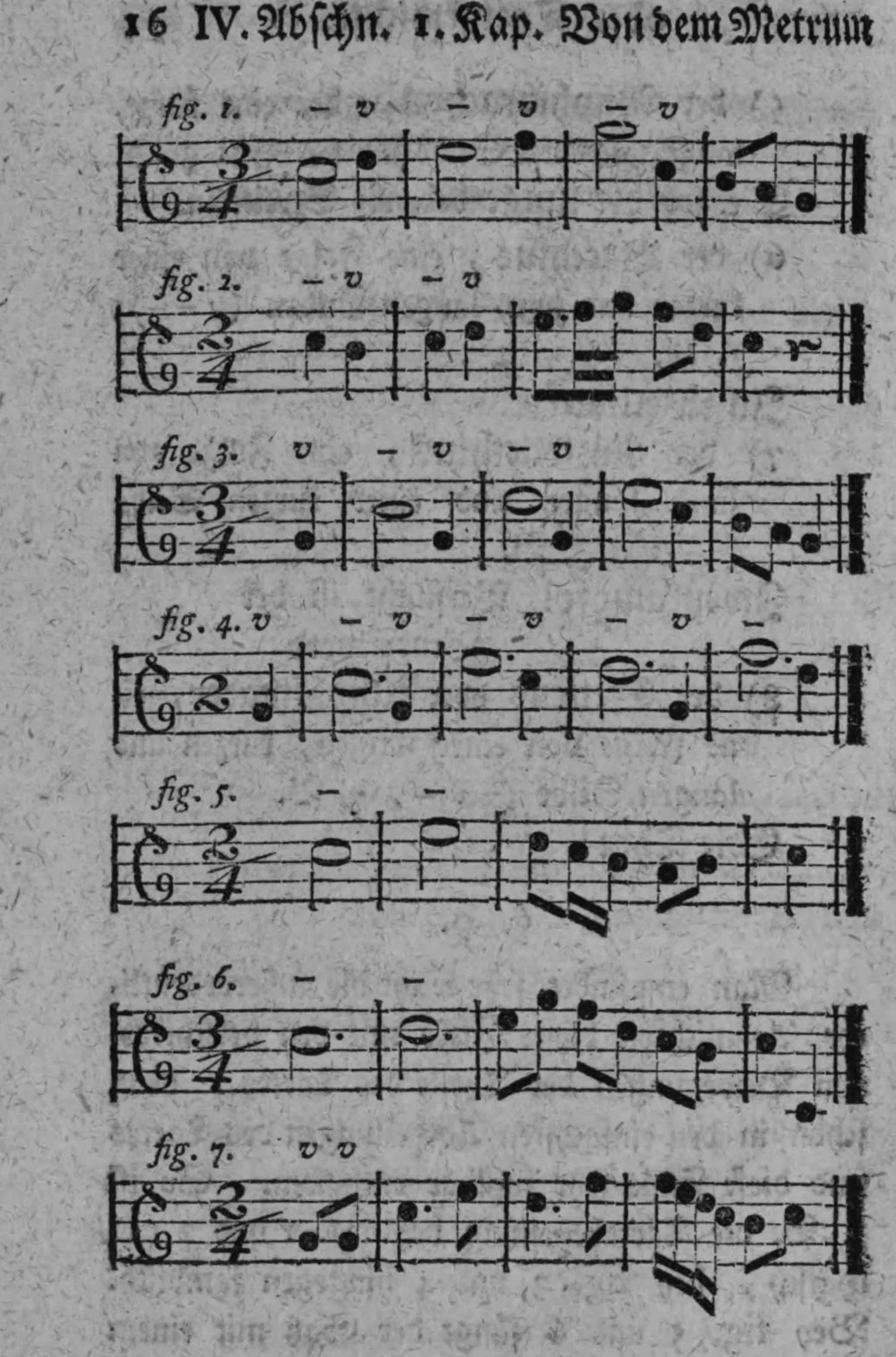 Notenbeyspiel: sieben Notenbeyspiele (fig. 1 bis fig. 7) zur Veranschaulichung der Tactabtheilungen nach den zwey- und dreysilbigen Versfüßen, mit den entsprechenden Längen-/Kürzenzeichen (–/v) über den Noten