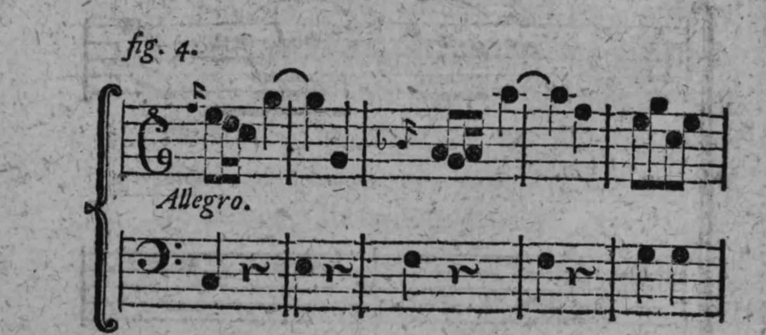 Notenbeyspiel: fig. 4 (Allegro), zweistimmig, mit gebundenen Tacttheilen, Anfang (Fortsetzung auf der folgenden Seite)
