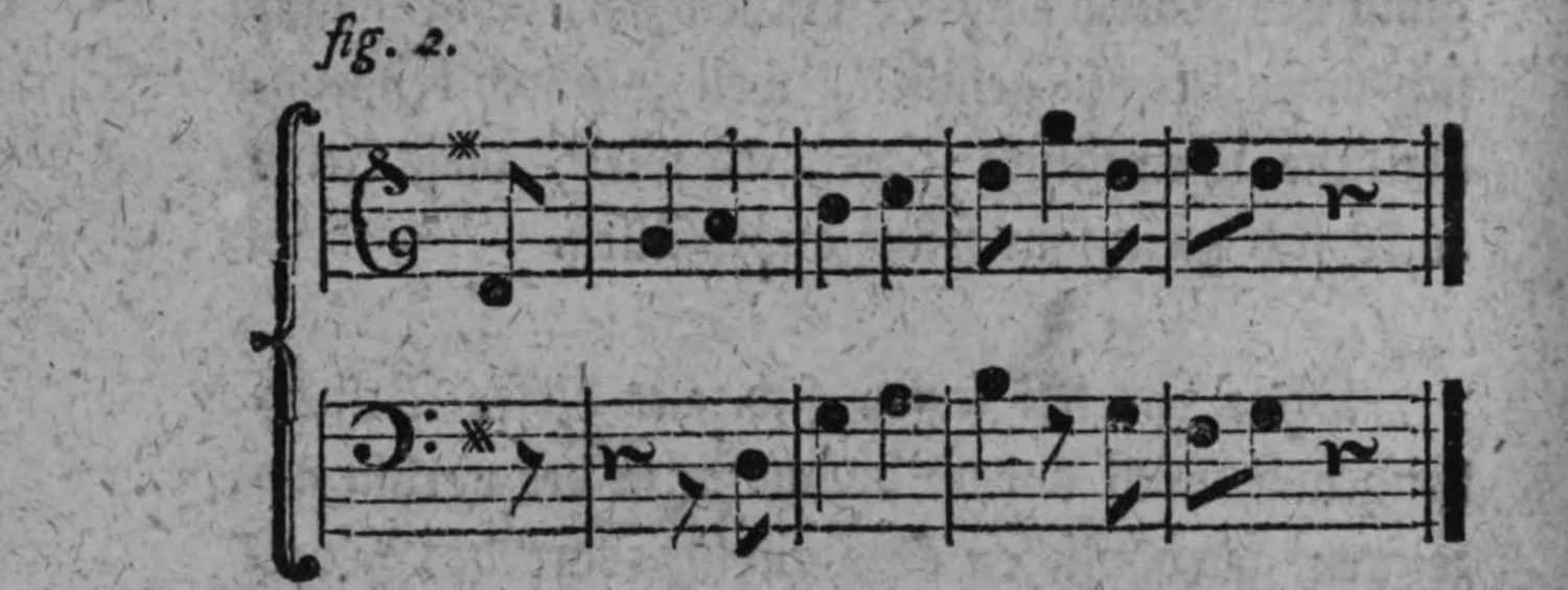 Notenbeyspiel: fig. 2, zweistimmig, 2/4-Tact