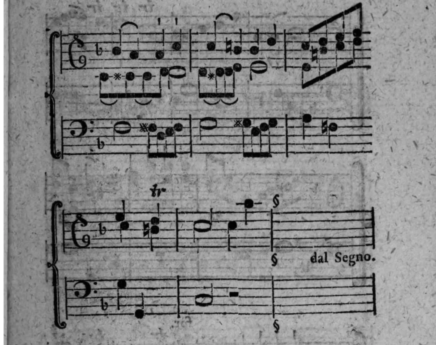 Notenbeyspiel: Schluß der Gavotte von Scheinpflug, zweistimmig, mit Triller und »dal Segno«-Wiederholungsanweisung