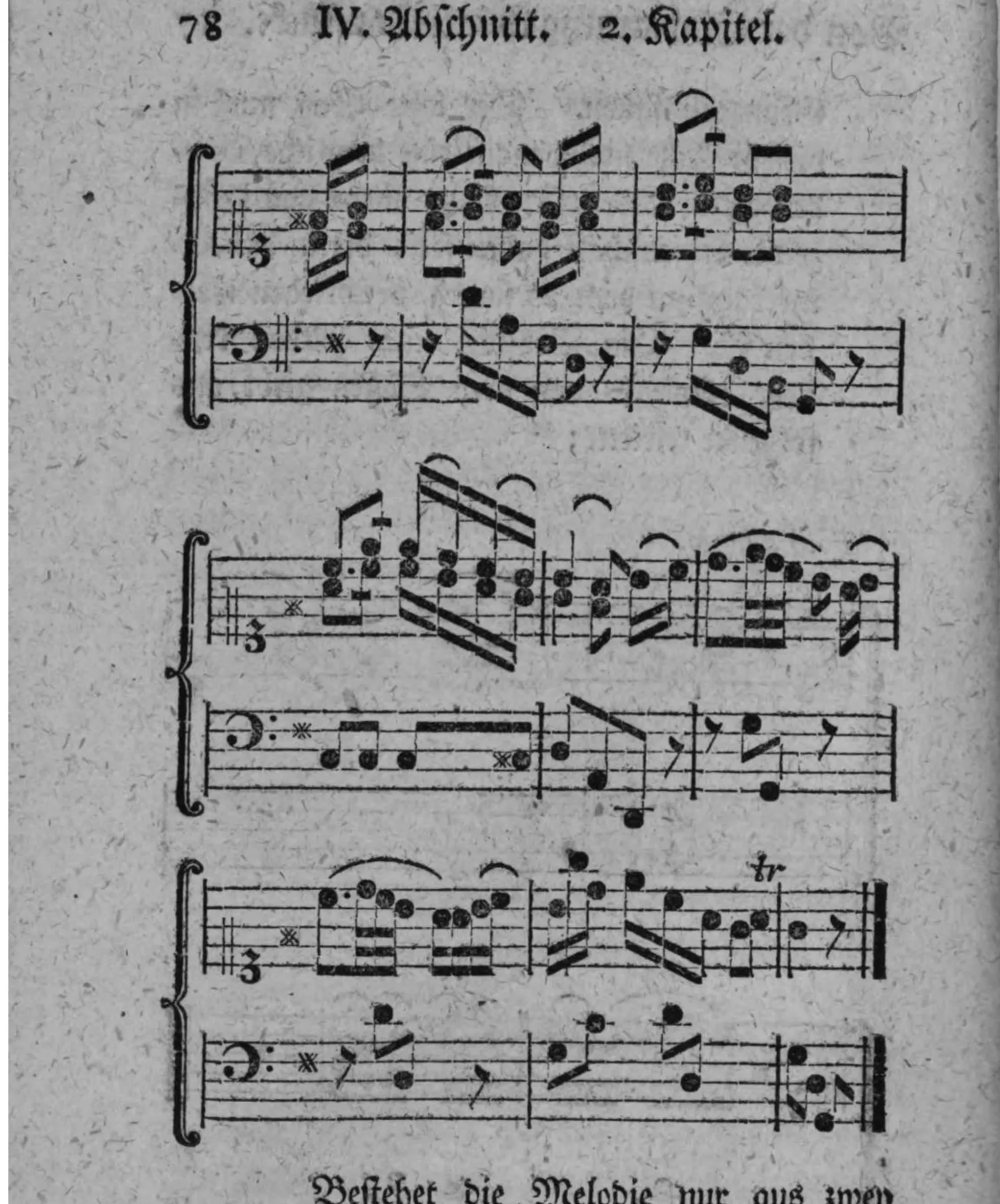 Notenbeyspiel: Fortsetzung der Ariette (Variation/Auszierung derselben Melodie), zweistimmig, sechs Systeme, mit Triller am Schluß