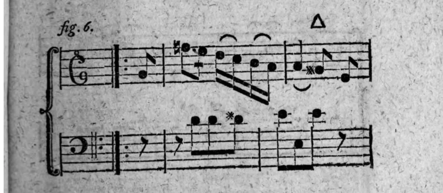 Notenbeyspiel: zweistimmig (Diskant und Baß), Beginn mit Wiederholungszeichen, mit △-Zeichen (Absazz), ein System (Fortsetzung auf der nächsten Seite)