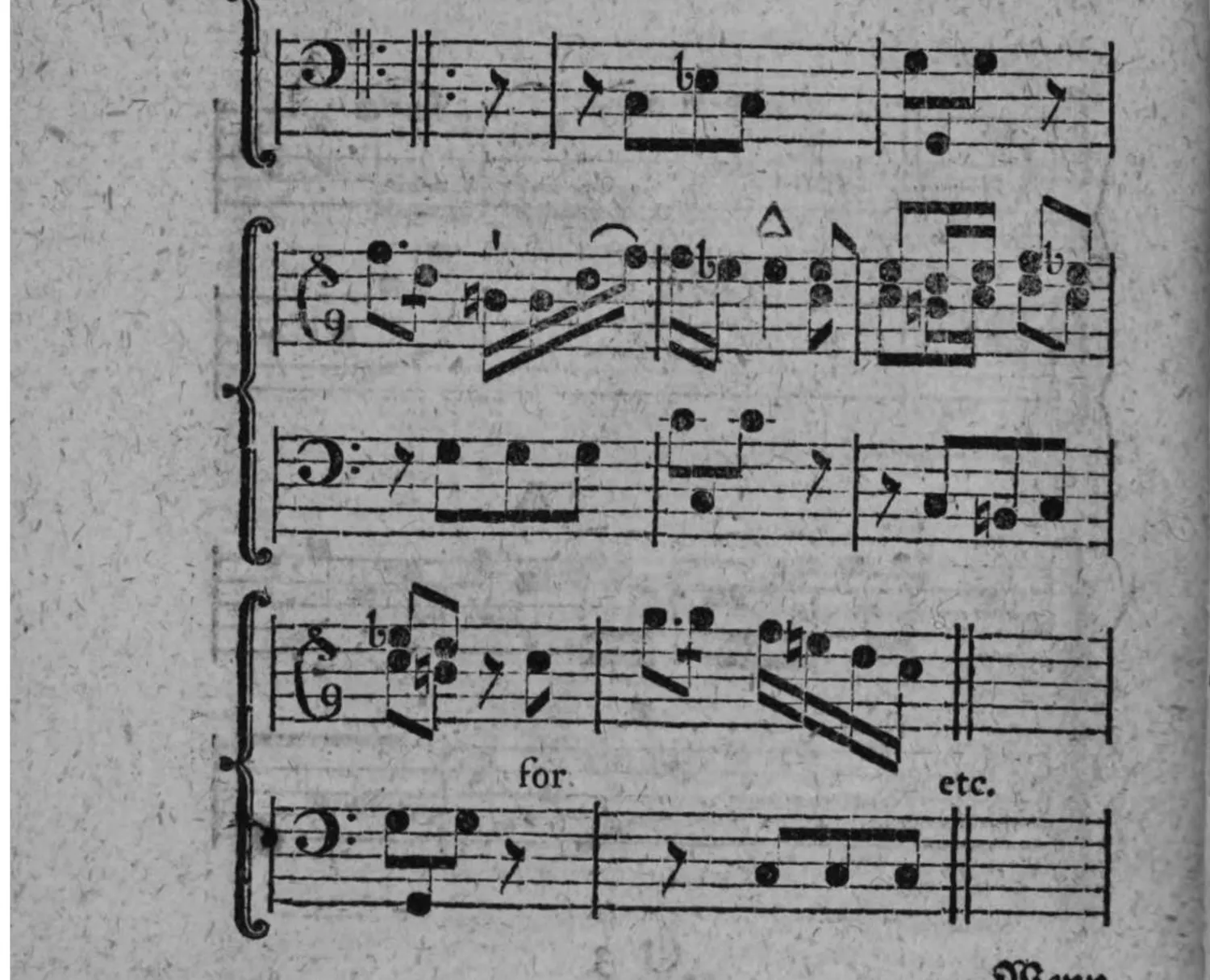 Notenbeyspiel: zweistimmig (Diskant und Baß), Beginn mit Wiederholungszeichen, mit dynamischen Bezeichnungen »p« (piano) und »for.« (forte) sowie △-Zeichen (Absazz), fünf Systeme, endet mit »etc.« und Schlußstrich