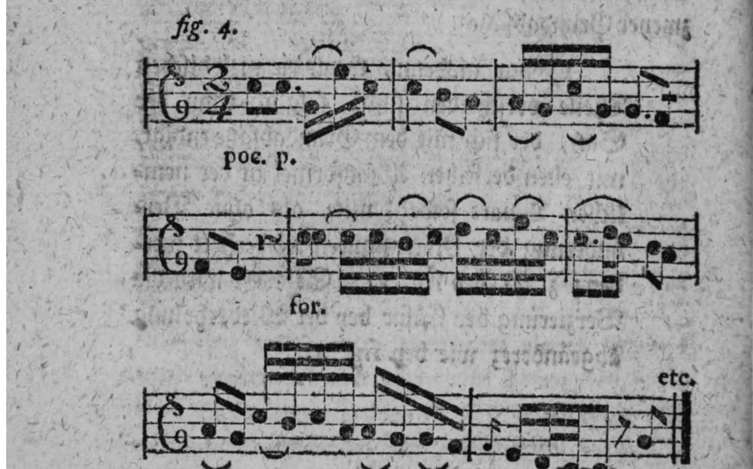 Notenbeyspiel: fig. 4, 2/4-Takt, drey Systeme, mit »poc. p.« (poco piano) und »for.« (forte) Dynamikbezeichnungen, endet mit »etc.«