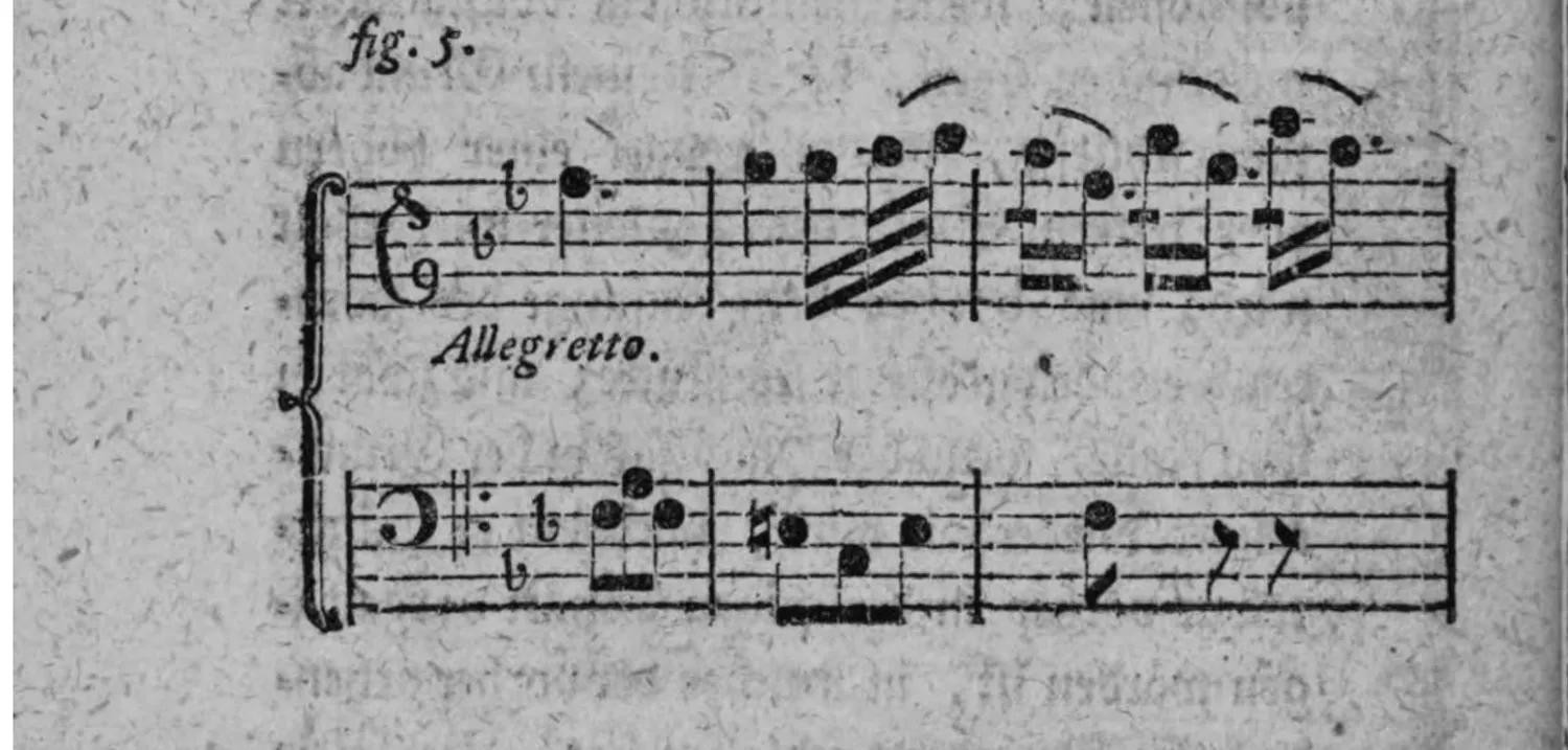 Notenbeyspiel: »Allegretto.«, zweistimmig (Diskant und Baß), drey Takte (Anfang des zweyten Perioden einer Arie aus Grauns »Catone in Utica«)