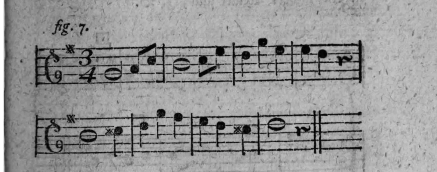 Notenbeyspiel: fig. 7, 3/4-Takt, zweistimmig (zwey Stimmen im Violinschlüssel), vier Takte