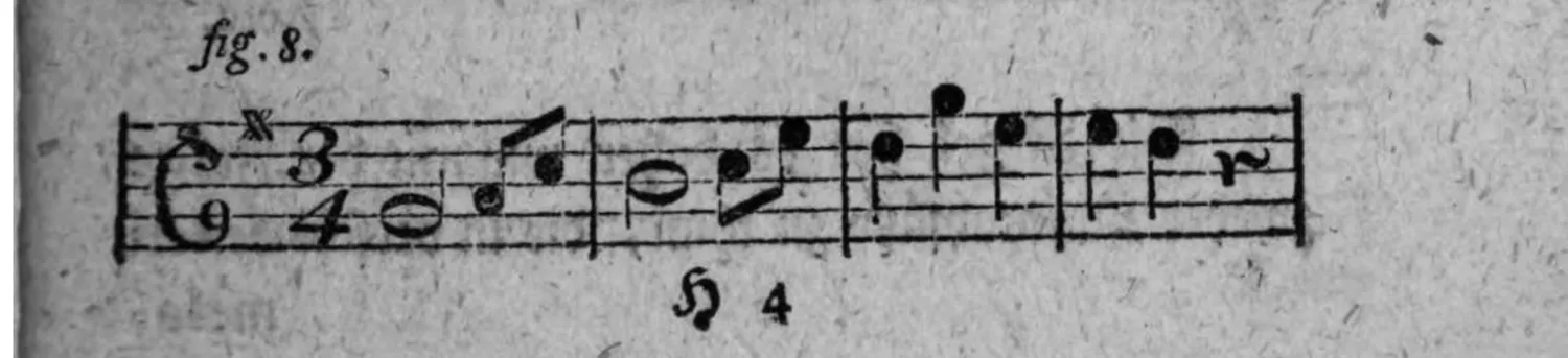 Notenbeyspiel: fig. 8, 3/4-Takt, ein System (die zweyte Stimme, unrichtig in die Nebentonart geleitet), vier Takte