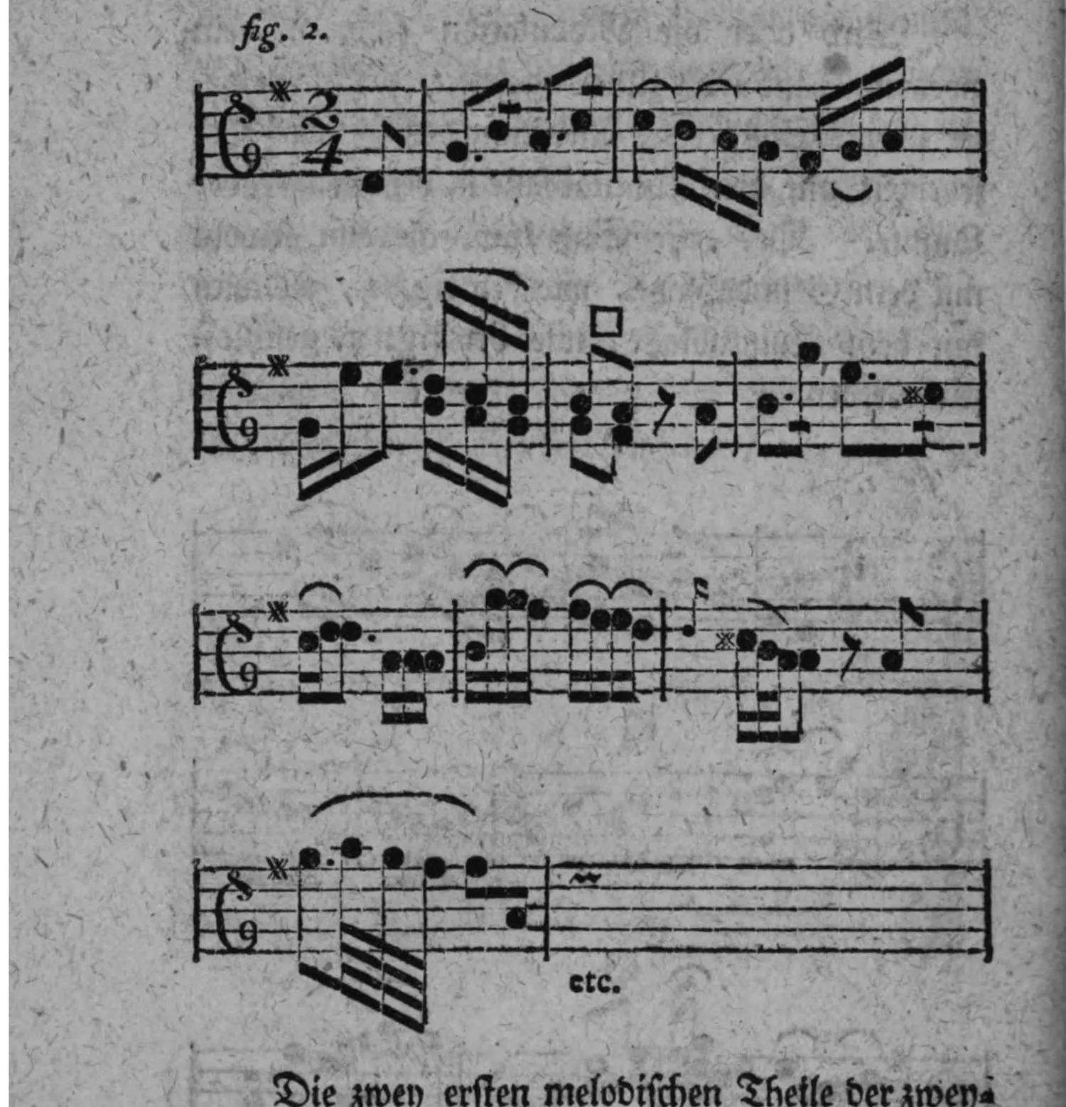 Notenbeyspiel: fig. 2, einstimmige Melodie, 2/4-Takt, drey Kreuze Vorzeichnung, vier Systeme, mit □-Zeichen (Einschnitt), endet mit »etc.«