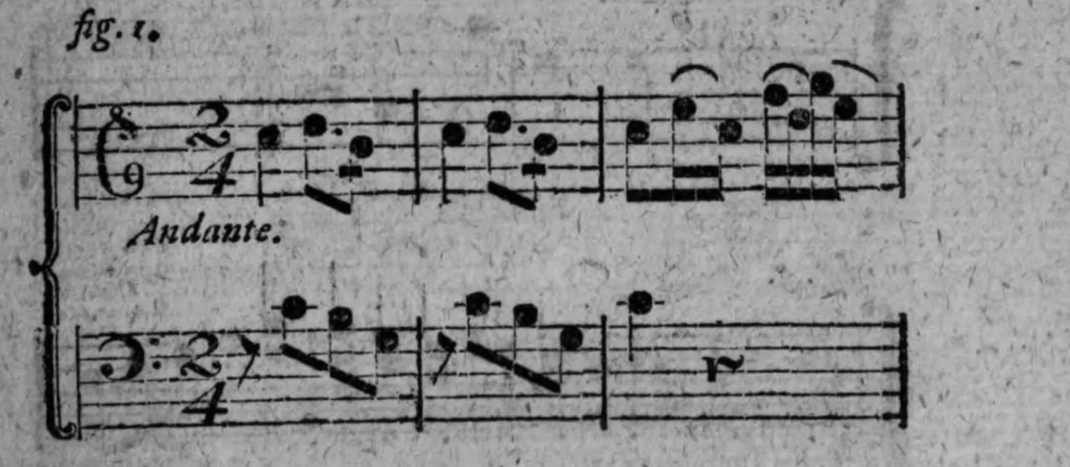 Notenbeyspiel: fig. 1, zweistimmiger Sazz (Diskant und Baß) im 2/4-Takt, Andante, erstes System