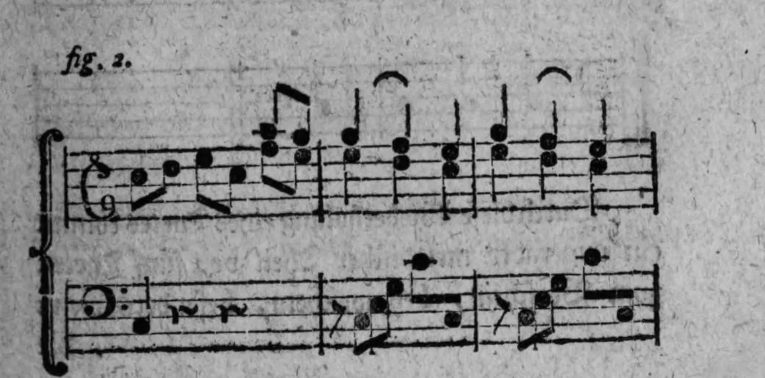 Notenbeyspiel: fig. 2, zweistimmiger Sazz (Diskant und Baß), erstes System (Fortsetzung auf der folgenden Seite)