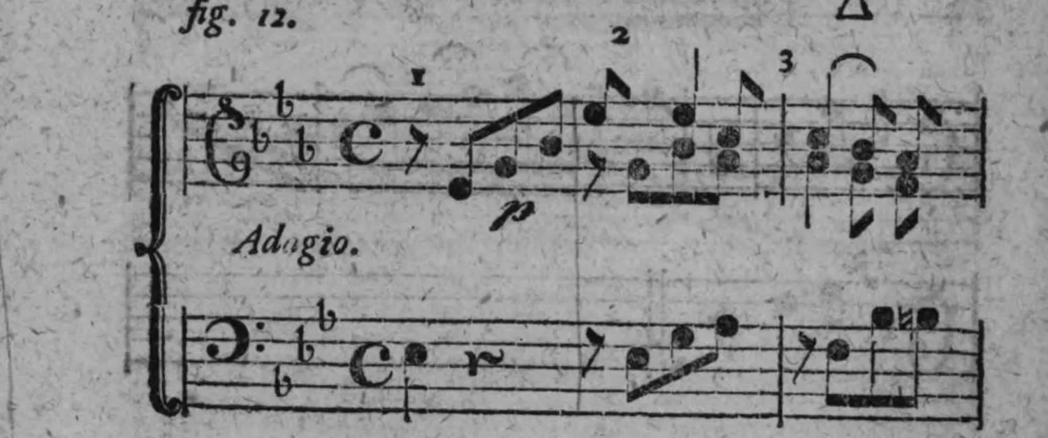 Notenbeyspiel: fig. 12, zweistimmiger Sazz (Diskant und Baß) in b-Moll bzw. mit zwey Vorzeichen, Adagio, mit »p«-Dynamikzeichen sowie den Zählmarken 1, 2, 3 und dem Absazz-Zeichen △ über der Musik