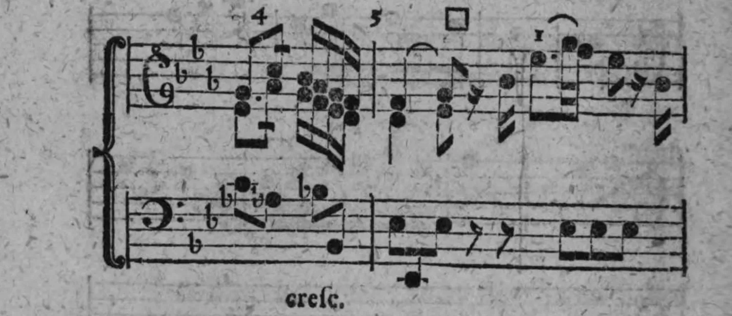Notenbeyspiel: fig. 12, Fortsetzung, zweistimmiger Sazz (Diskant und Baß), mit den Zählmarken 4, 5, dem Einschnitt-Zeichen □, der Zählmarke 1 sowie der Bezeichnung »cresc.« unter dem Baß