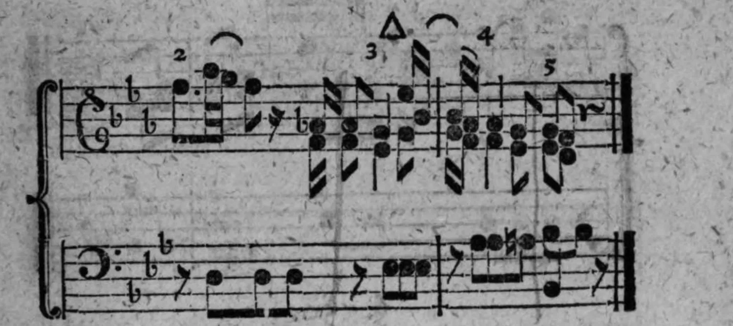 Notenbeyspiel: fig. 12, Schluß, zweistimmiger Sazz (Diskant und Baß), mit den Zählmarken 2, 3, 4, 5 und dem Absazz-Zeichen △, endet mit Doppelstrich