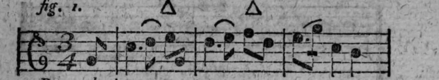 Notenbeyspiel: fig. 1, einstimmige Melodie im 3/4-Takt, mit zwey Absazz-Zeichen △, erstes System