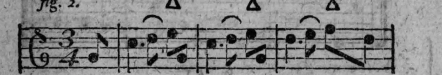 Notenbeyspiel: fig. 2, einstimmige Melodie im 3/4-Takt, mit drey Absazz-Zeichen △, erstes System