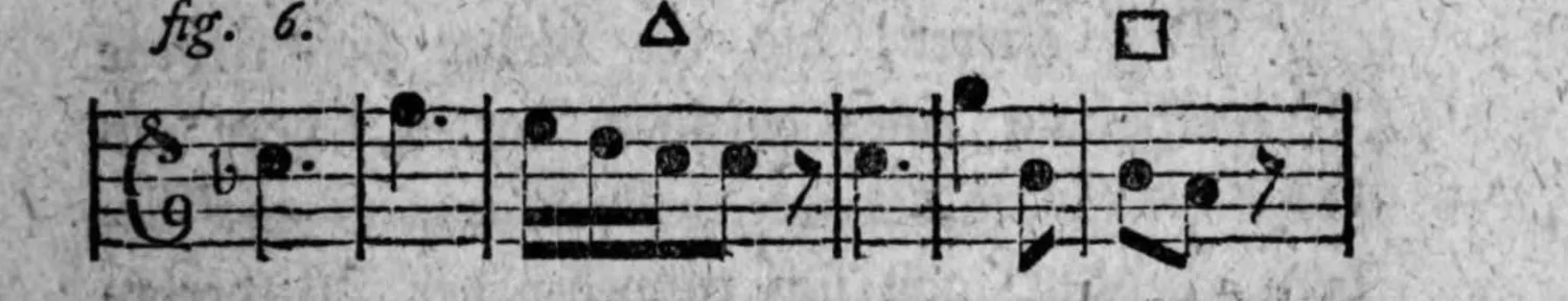 Notenbeyspiel: fig. 6, einstimmige Melodie, mit Absazz-Zeichen △ und Einschnitt-Zeichen □, erstes System
