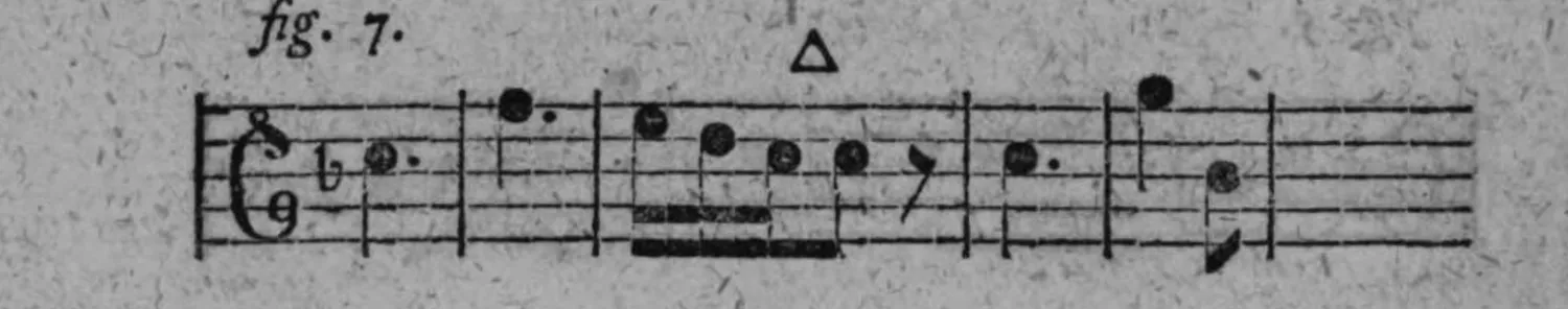 Notenbeyspiel: fig. 7, einstimmige Melodie, mit Absazz-Zeichen △, erstes System