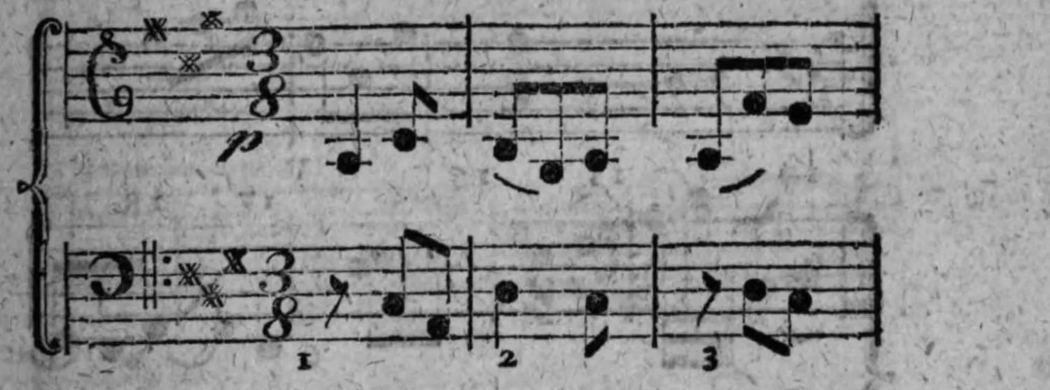 Notenbeyspiel: Andante cantabile von Haydn, zweistimmiger Klaviersazz (Diskant und Baß) im 3/8-Takt, mit »p«-Dynamikzeichen, mit verzierenden Zeichen zu Beginn beider Systeme, Tacte 1 bis 3 mit Ziffern bezeichnet