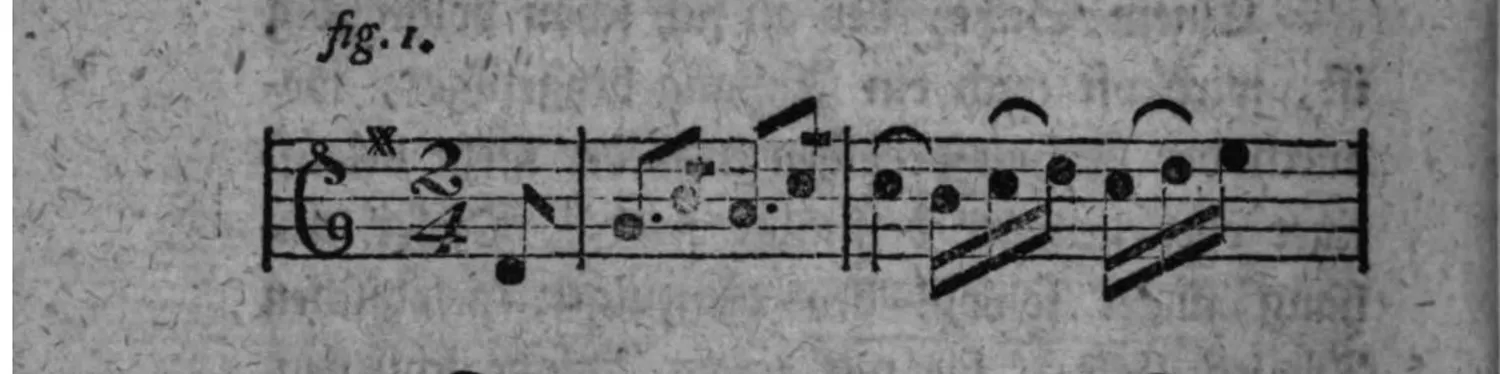 Notenbeyspiel: fig. 1, erstes System, 2/4-Tact