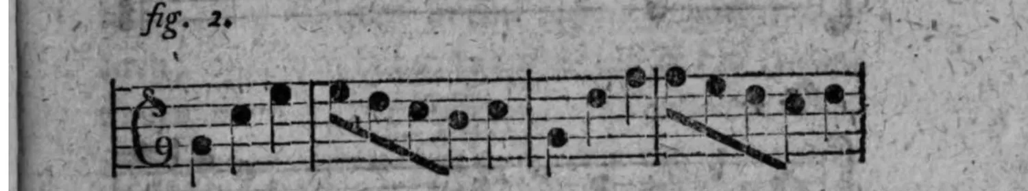 Notenbeyspiel: fig. 2, erstes System
