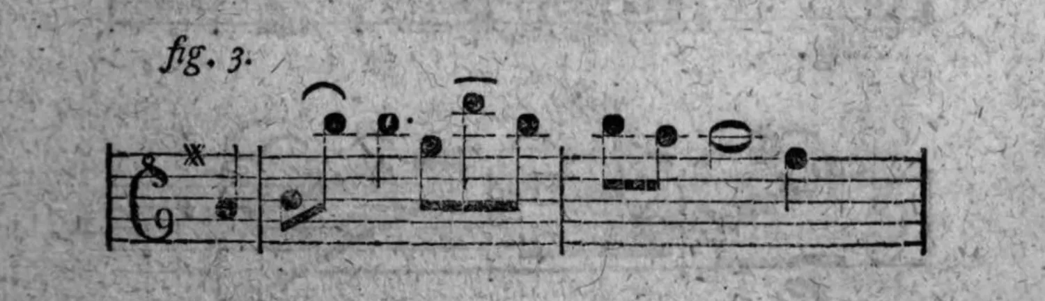 Notenbeyspiel: fig. 3, erstes System, mit sternartigem Zeichen nach dem Notenschlüssel (ohne Abschluß, Fortsetzung auf der folgenden Seite)